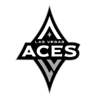 ACES Colombia