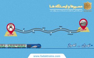 تهران ب اهواز