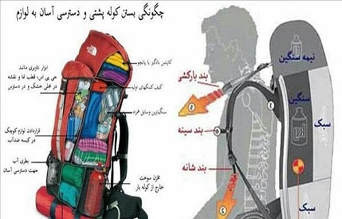 نحوه تنظیم کوله پشتی کوهنوردی | روش بستن + چیدمان