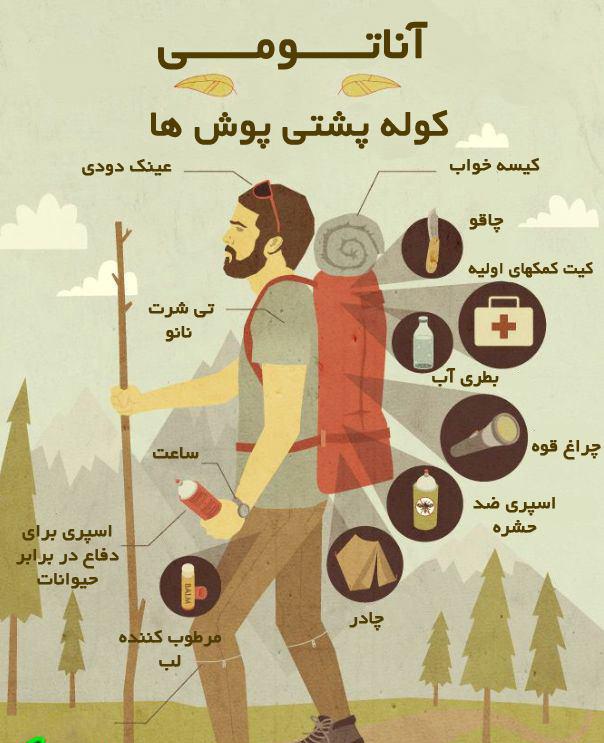 نحوه تنظیم کوله پشتی کوهنوردی | روش بستن + چیدمان