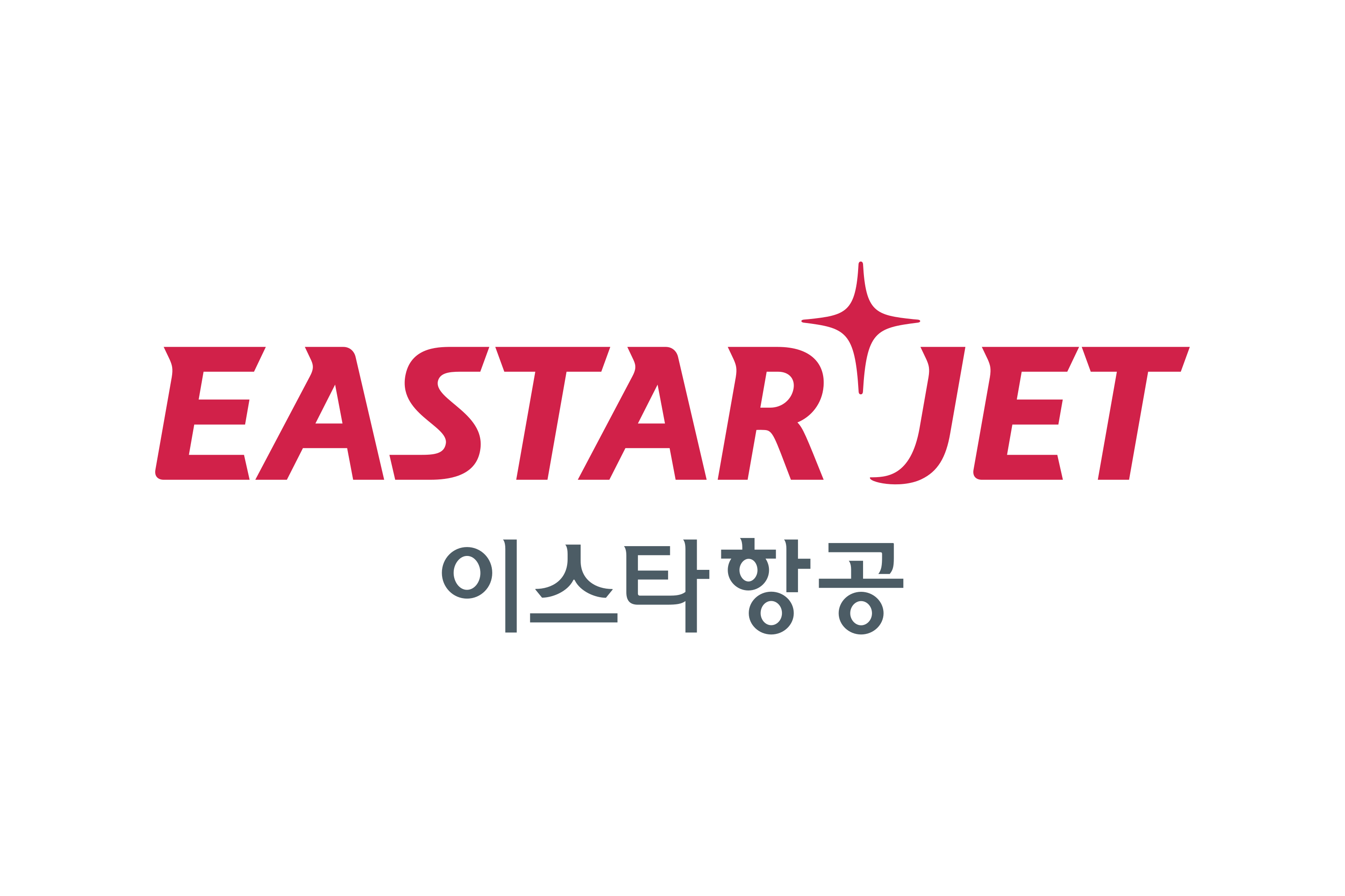 Eastar Jet