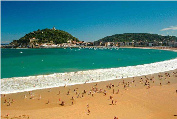 San Sebastian La Concha Beach: Discover the Iconic Coastal Beauty of Spain