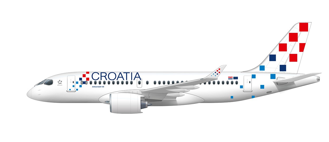 Croatia Airlines