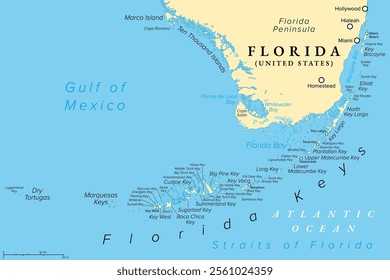 Key West Florida: Discover the Ultimate Island Paradise
