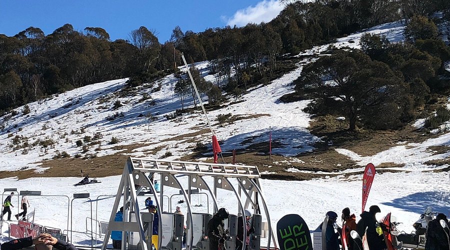 Thredbo Alpine Village New South Wales - Ultimate Ski Resort Experience